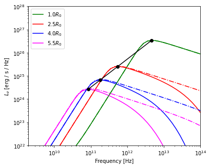 ../_images/Notebooks_AdiabaticExp_6_1.png