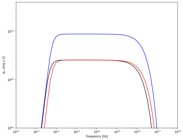 ../_images/Notebooks_Geometries_13_0.png