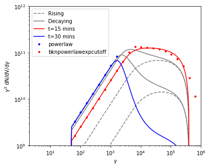 ../_images/Notebooks_SyncCool_5_1.png